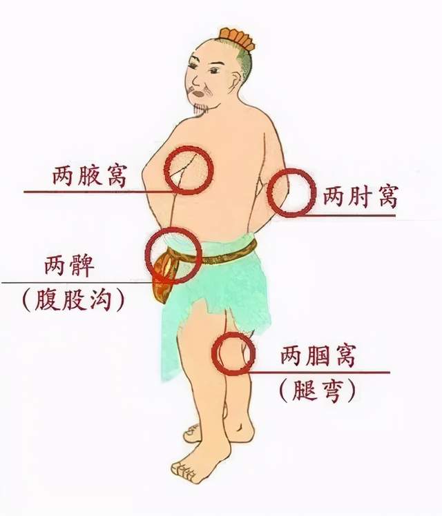 冬天多久洗一次澡才最合适？